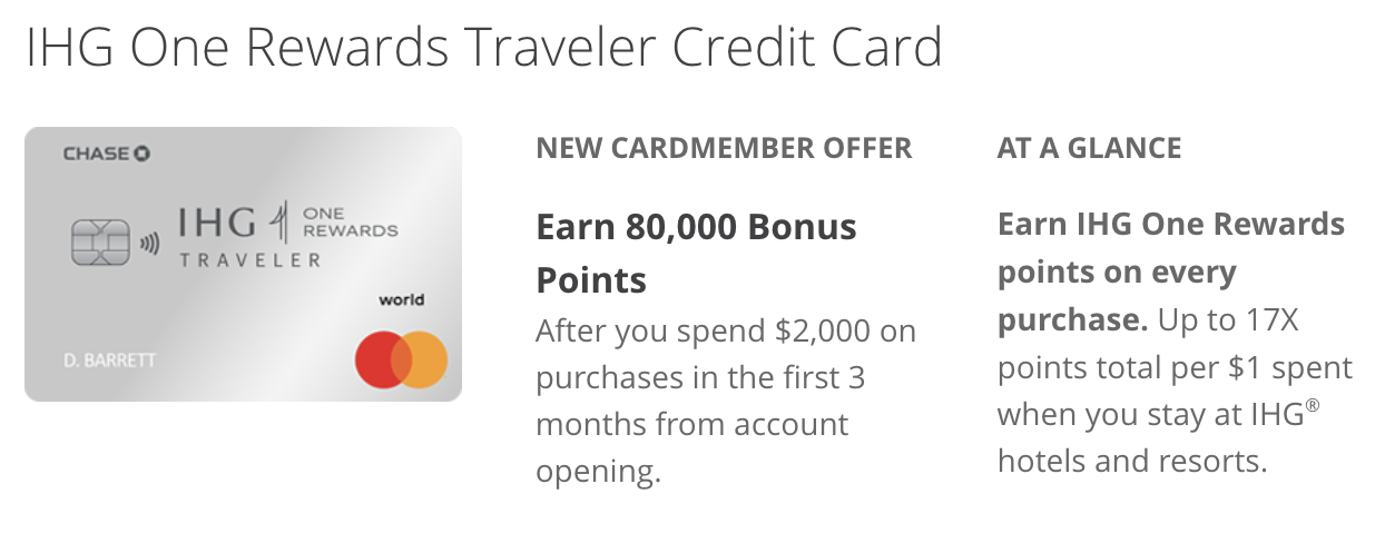 Travel Reward Credit Cards